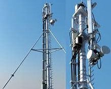 Telecommunication Services In Sri Lanka Telecommunication Services In Sri Lanka