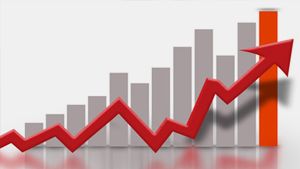 Export Performance Export Performance