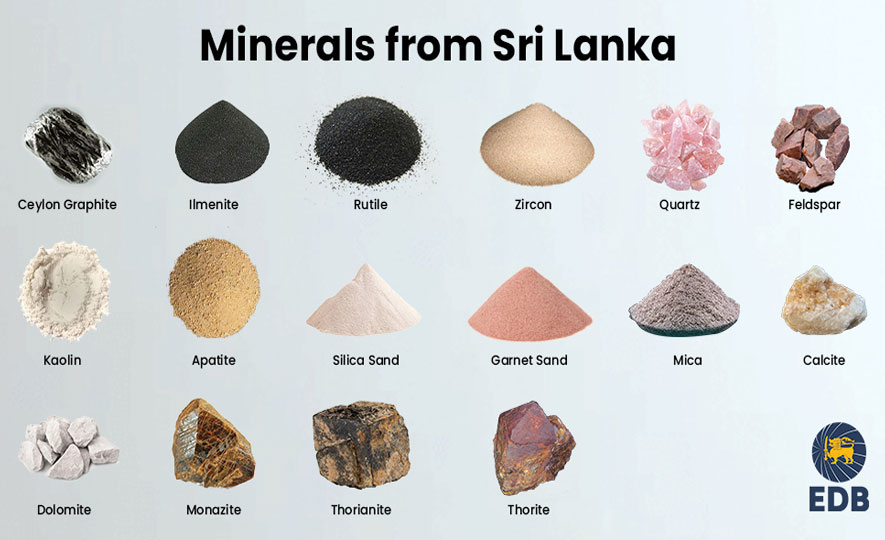 Mineral Resources Found in Sri Lanka