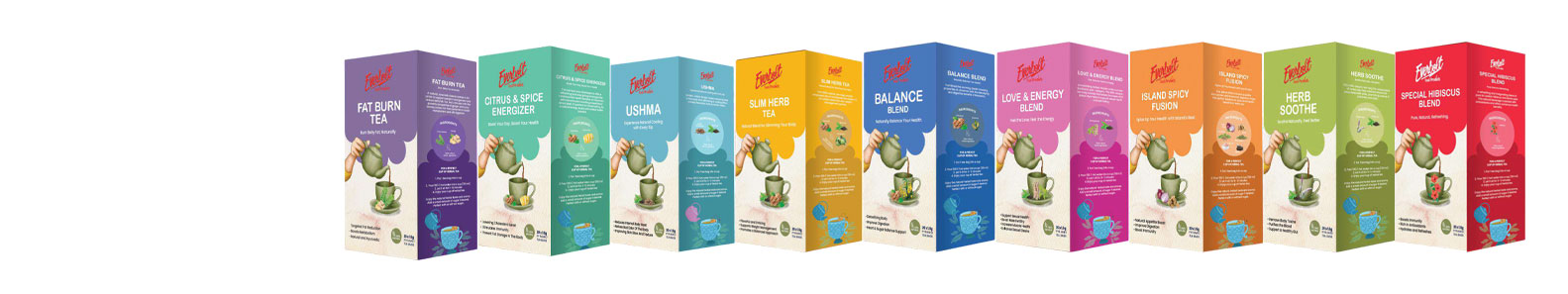 EVERBOLT FOOD PRODUCT PVT LTD