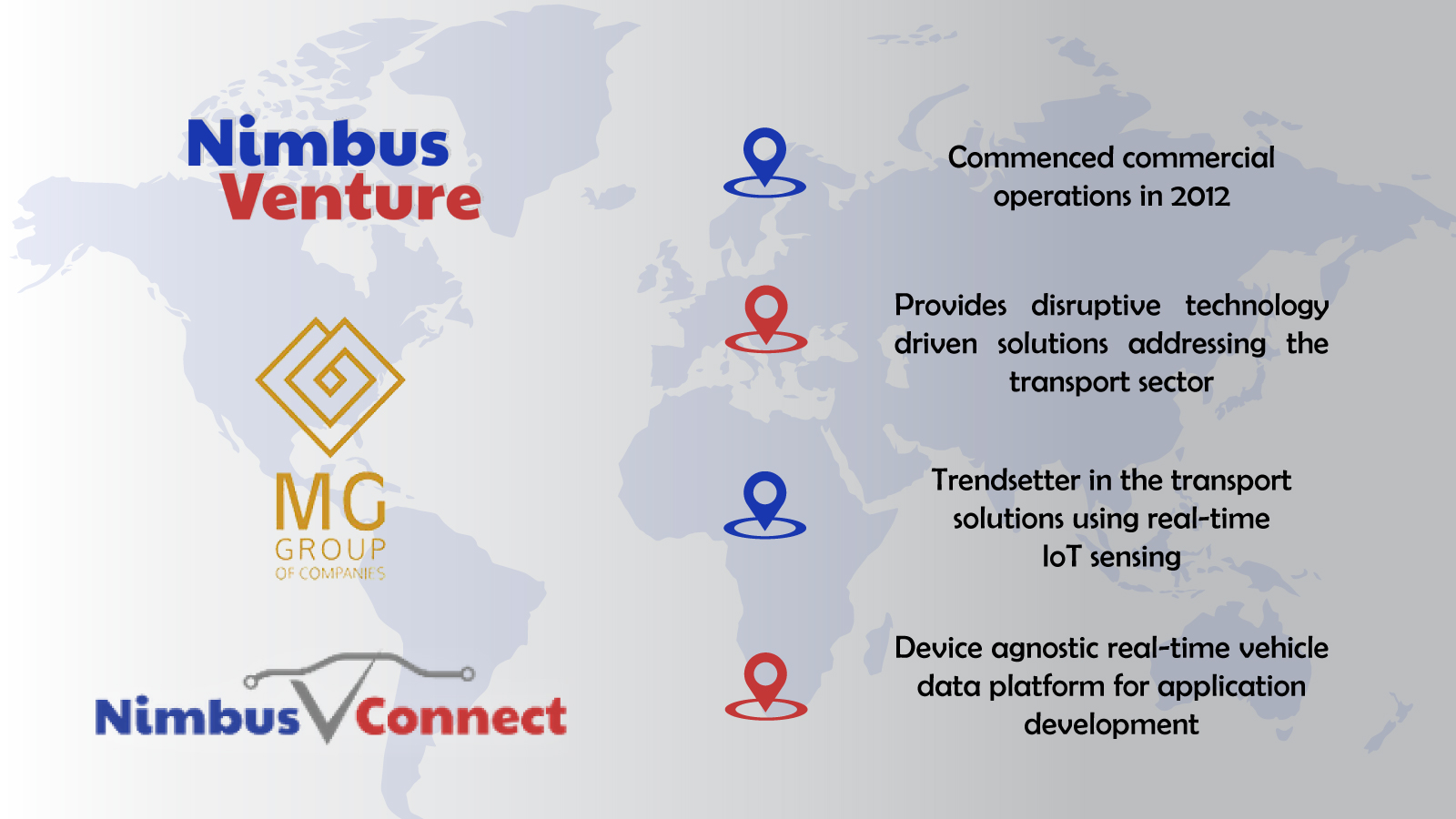 Nimbus Venture (Pvt) Ltd EDB Sri Lanka