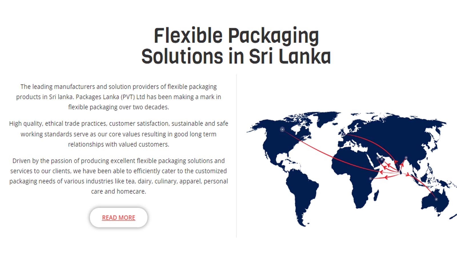 PACKAGES LANKA PVT LTD