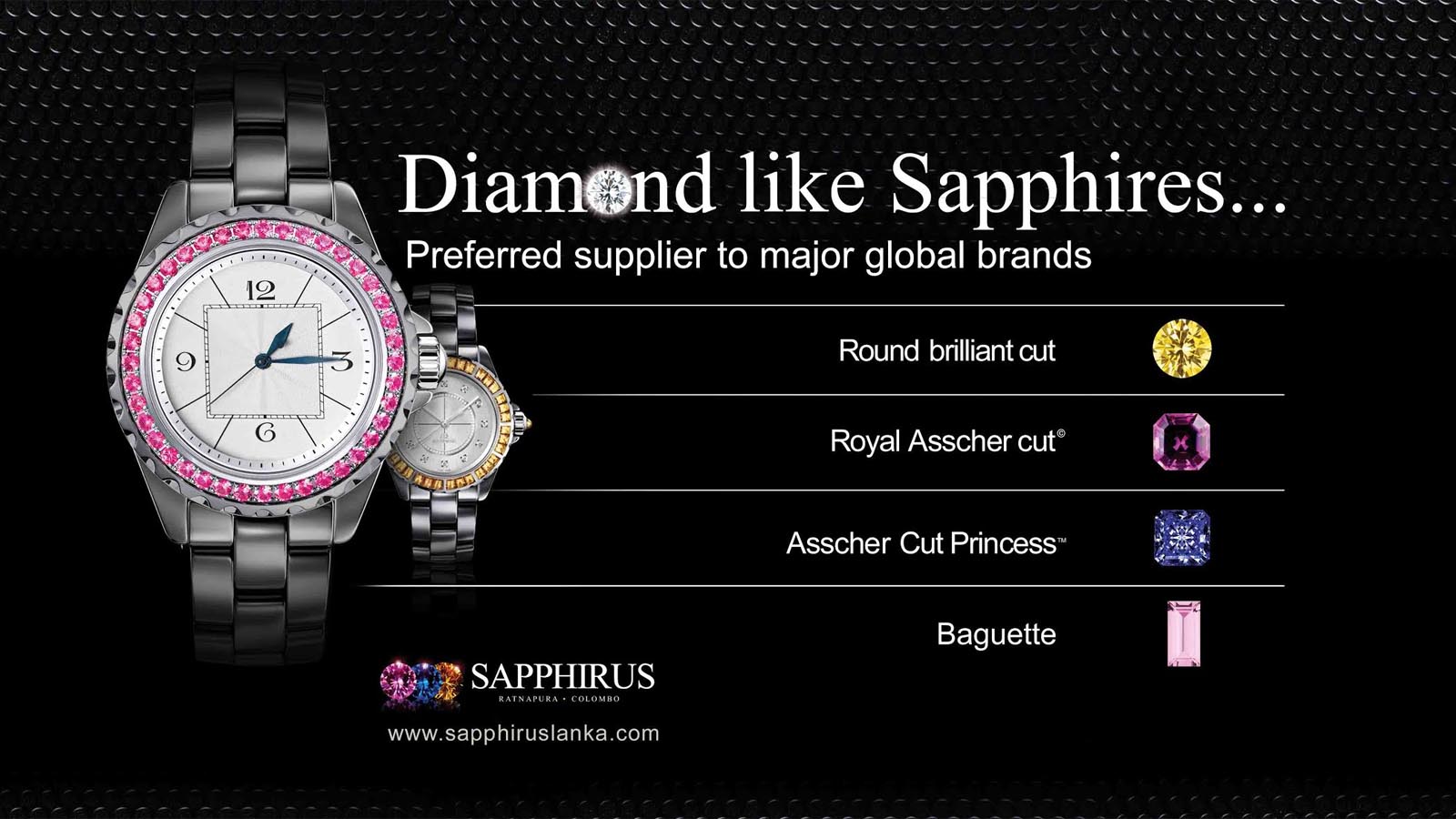 SAPPHIRUS LANKA PVT LTD