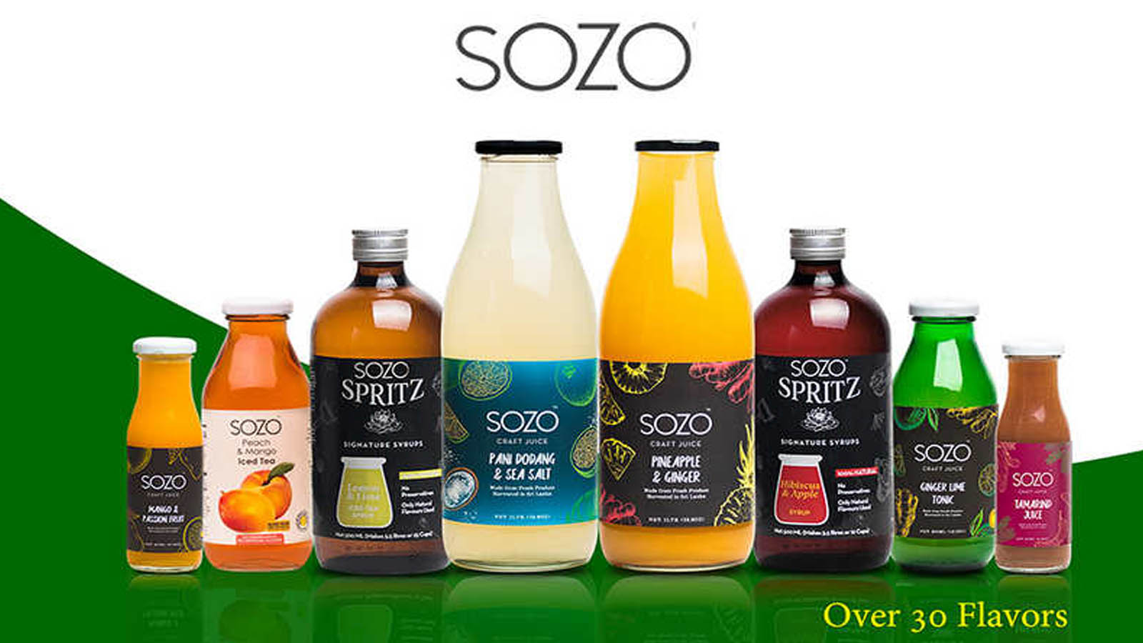 SOZO BEVERAGES PVT LTD
