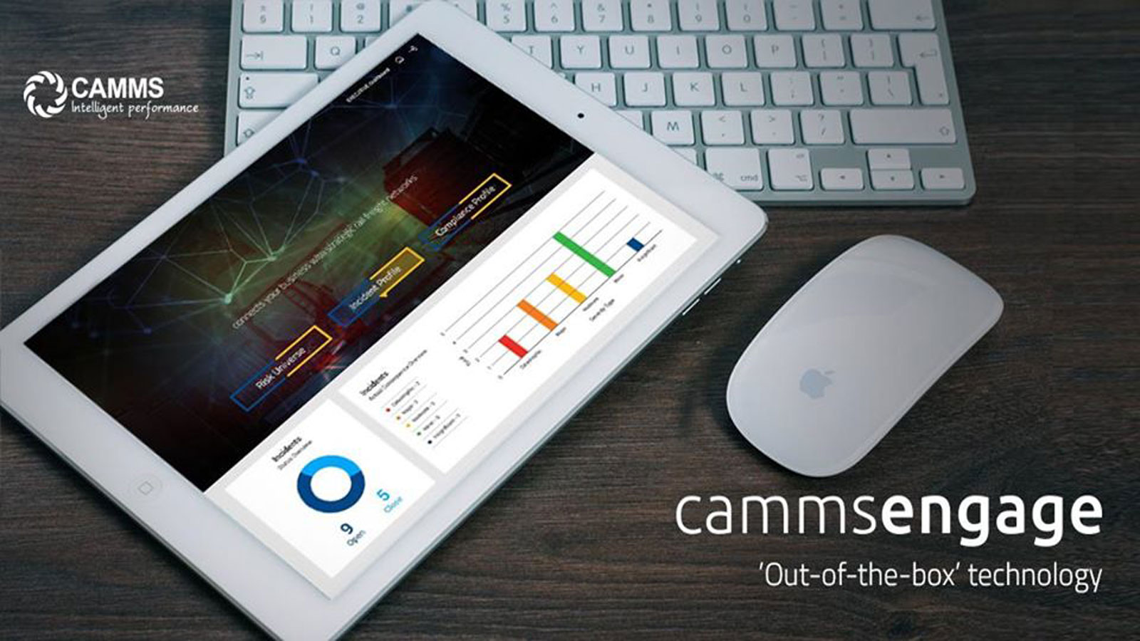 CAM Management Soluctions (Pvt) Ltd