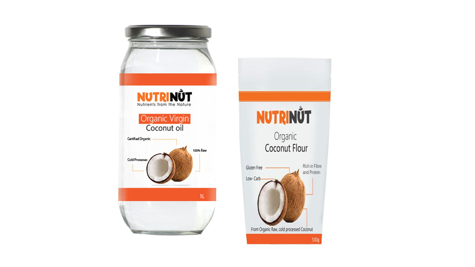 CEYLON NUTRINUT HOLDING PVT LTD