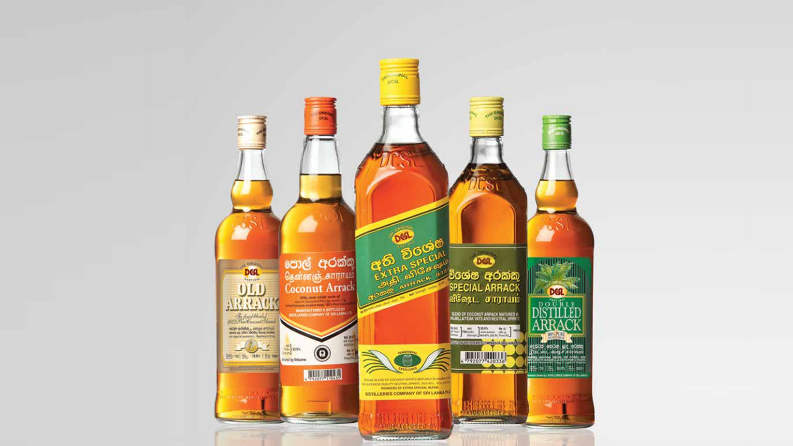 DISTILLERIES COMPANY OF SRI LANKA PLC