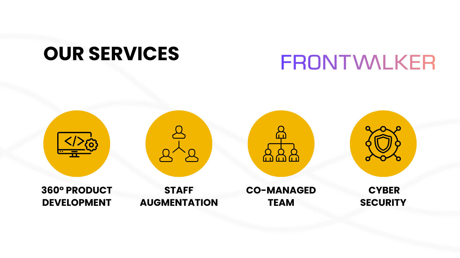 Frontwalker Pvt Ltd