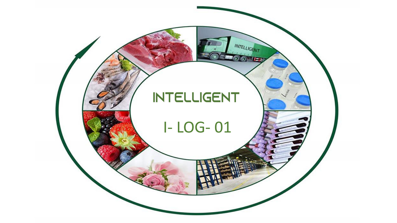 INTELLIGENT AUTOMATIONS PVT LTD