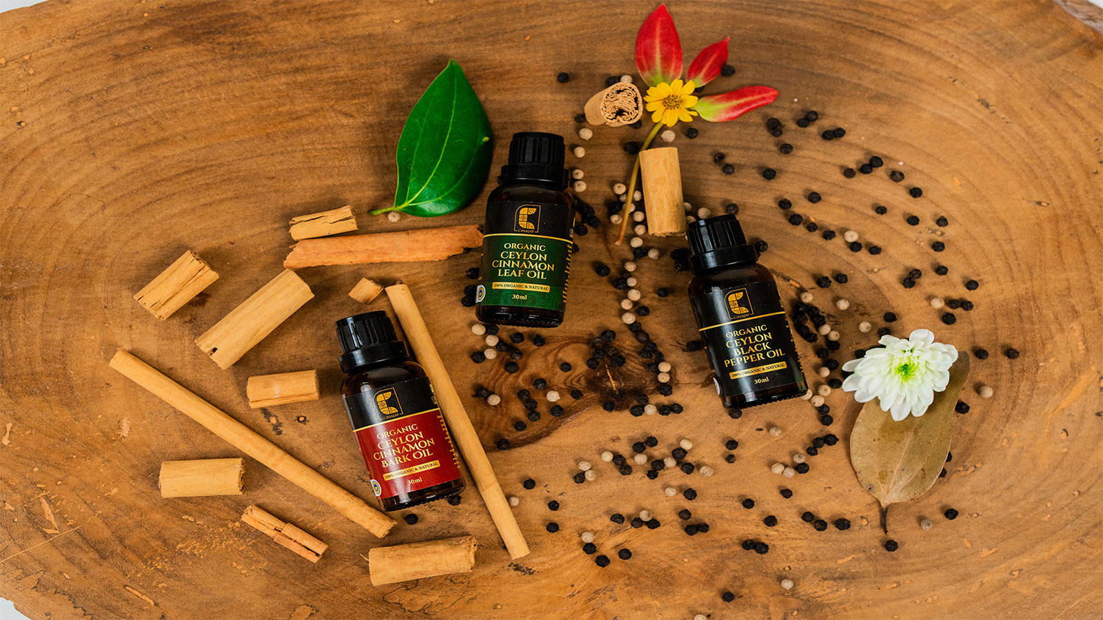 JAYANATH SPICES PVT LTD