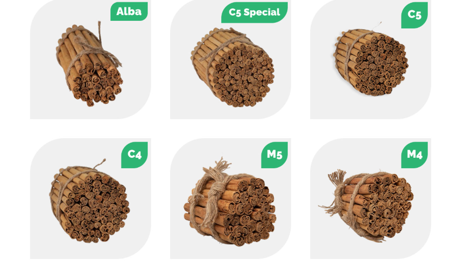 KUMARA CINNAMON EXPORTERS PVT LTD