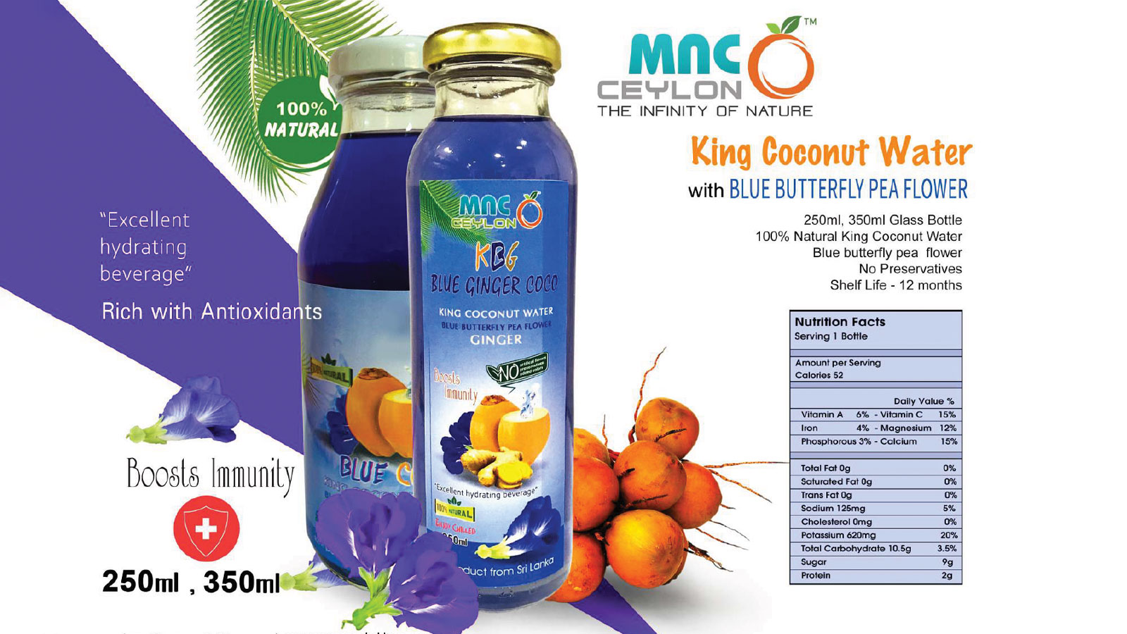 MAC EXPORT HOLDINGS PVT LTD