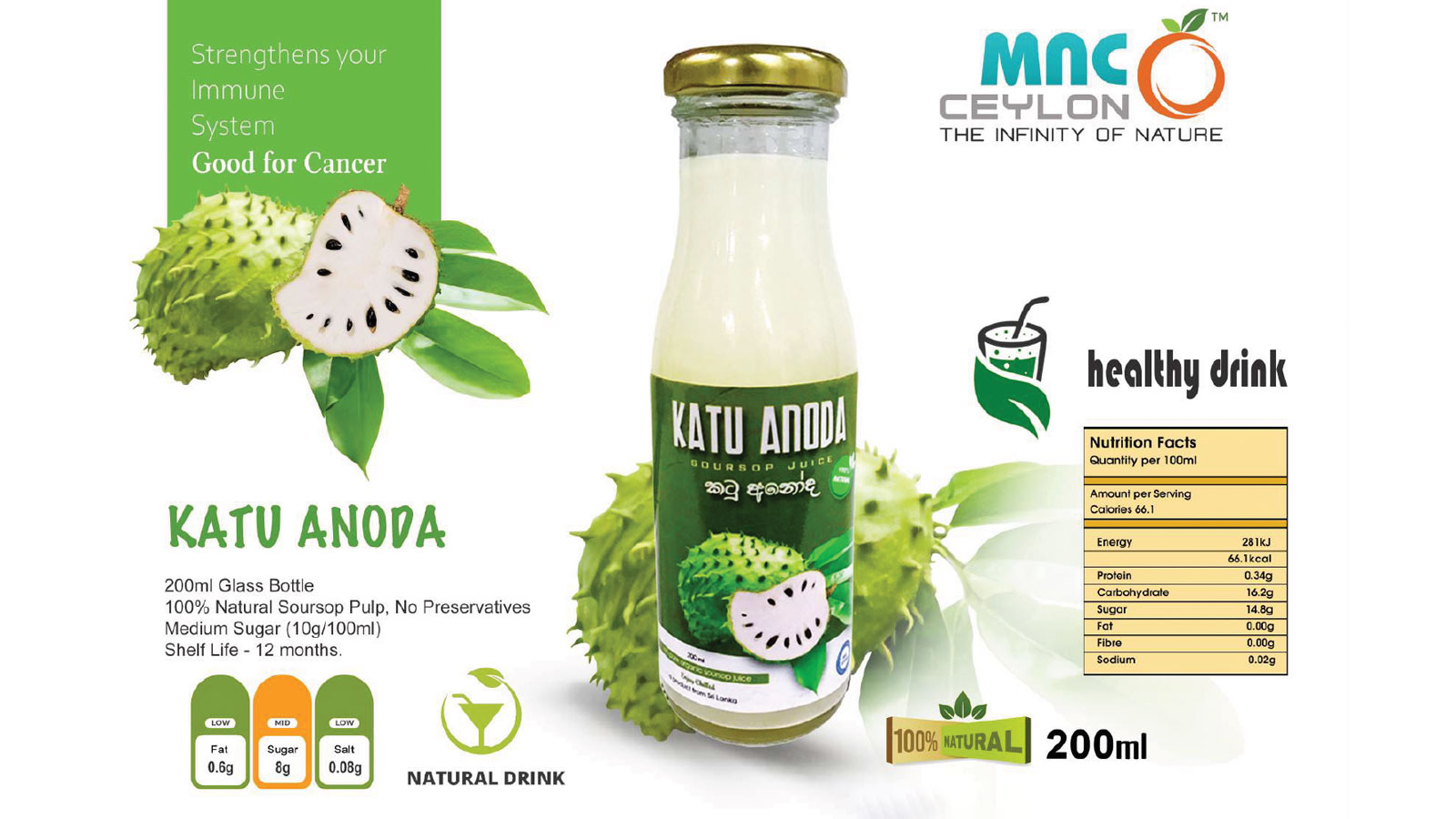 MAC EXPORT HOLDINGS PVT LTD