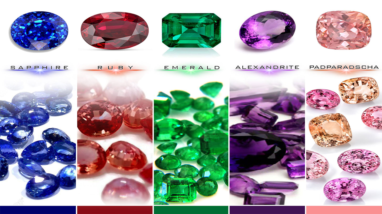 RATHNAJAYA GEMS & TOOLS PVT LTD