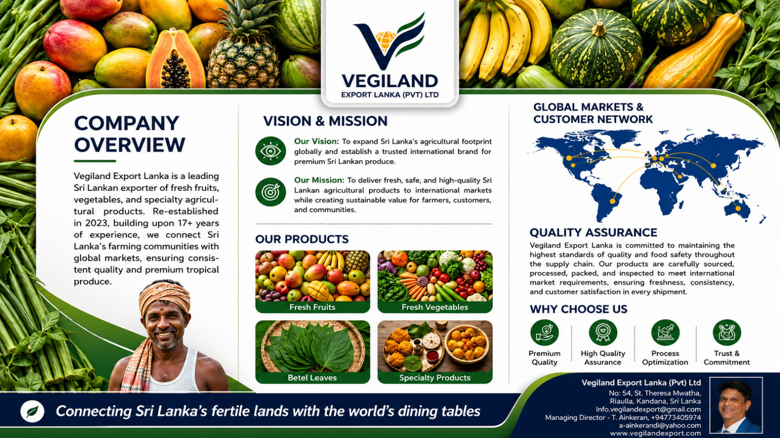 VEGILAND EXPORT LANKA PVT LTD