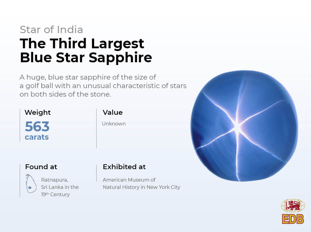 Star of India