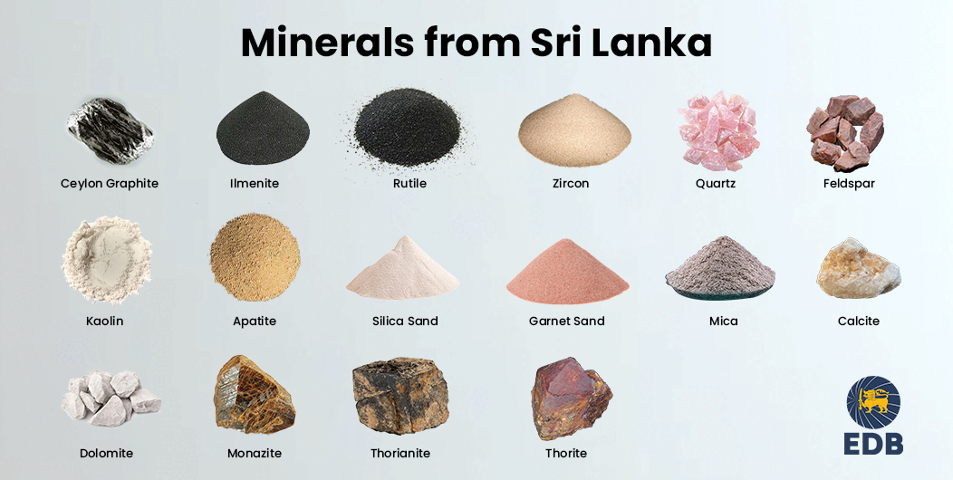 Mineral Resources in Sri Lanka - EDB Blog