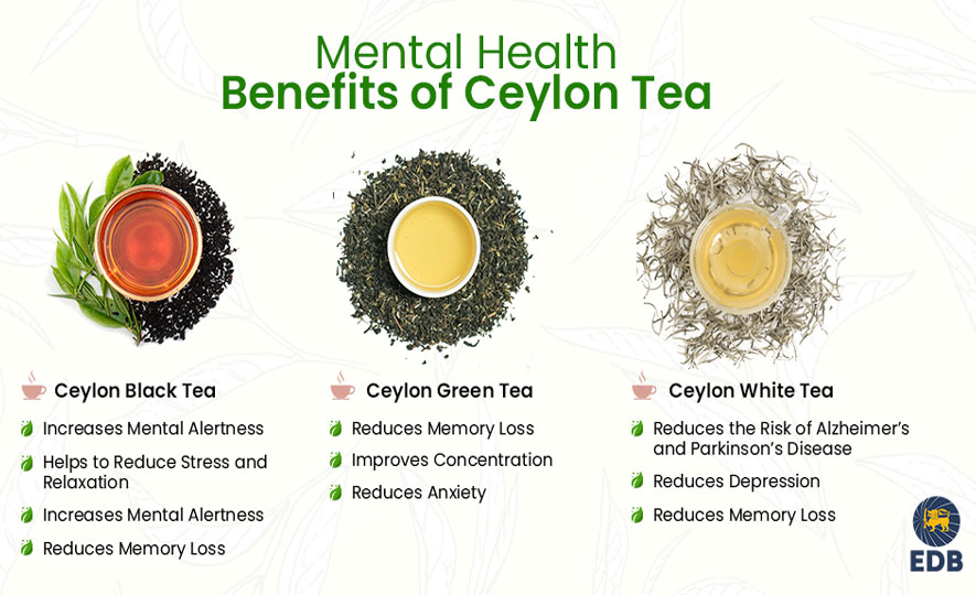 Mental Health Benefits of Ceylon Tea