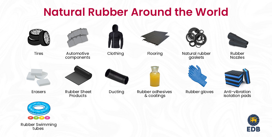 Uses & Advantages of Natural Rubber