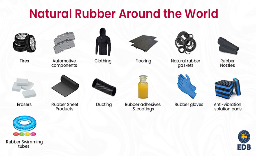 Benefits and Uses of Natural Rubber - EDB Sri Lanka