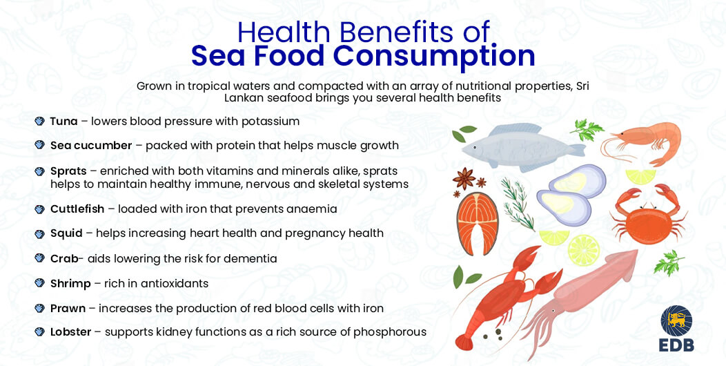 Health Benefits of Seafood Consumption EDB Sri Lanka