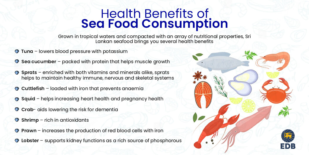 Health benefits of seafood from Sri Lanka