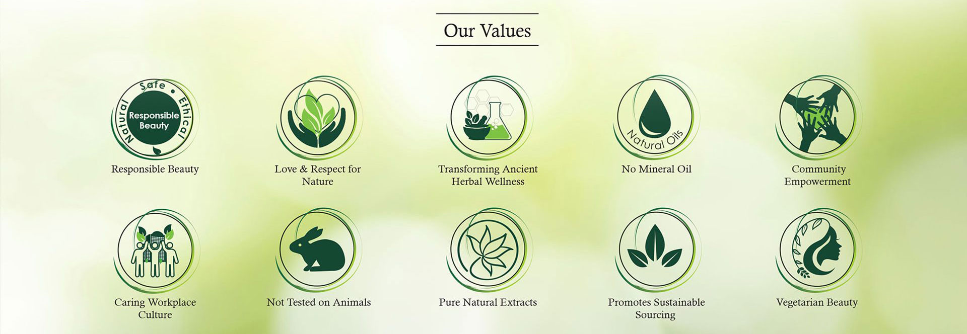 our values