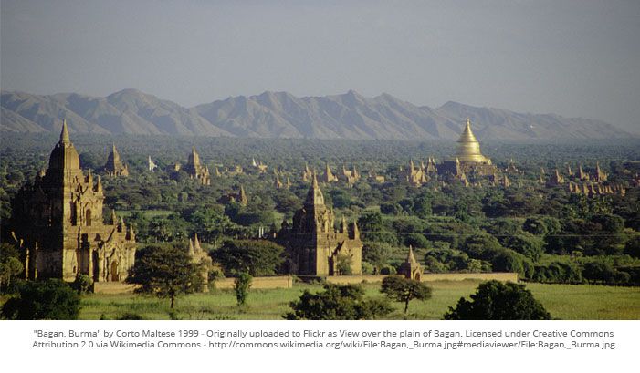 Myanmar