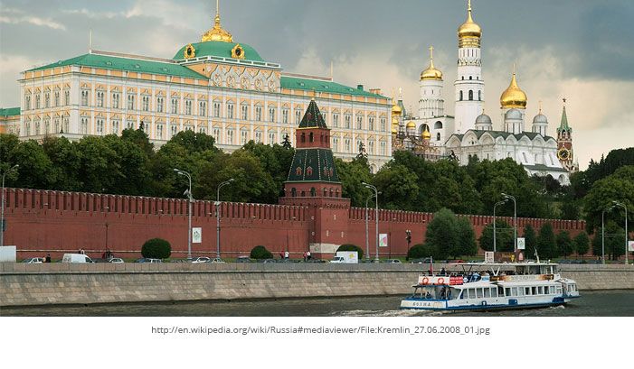 Market Profiles and Briefs Related to Russia