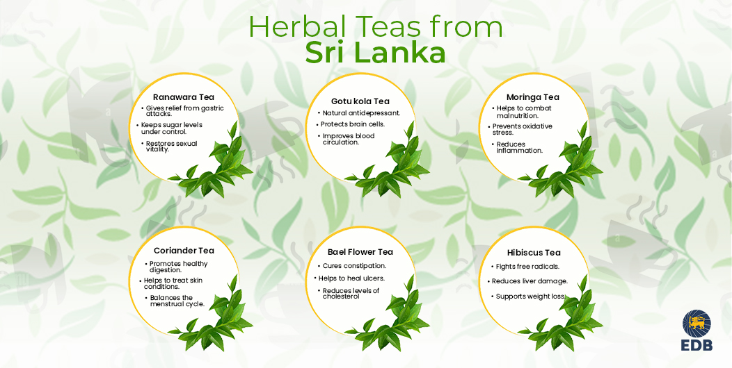 Benefits of Herbal Tea from Sri Lanka