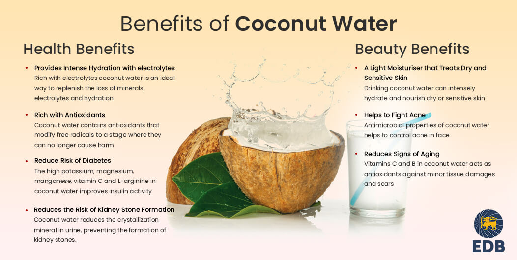Health and beauty benefits of coconut water