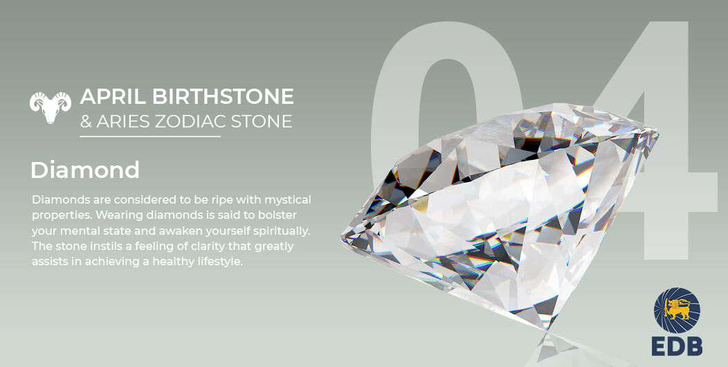 April Birthstone - Diamond