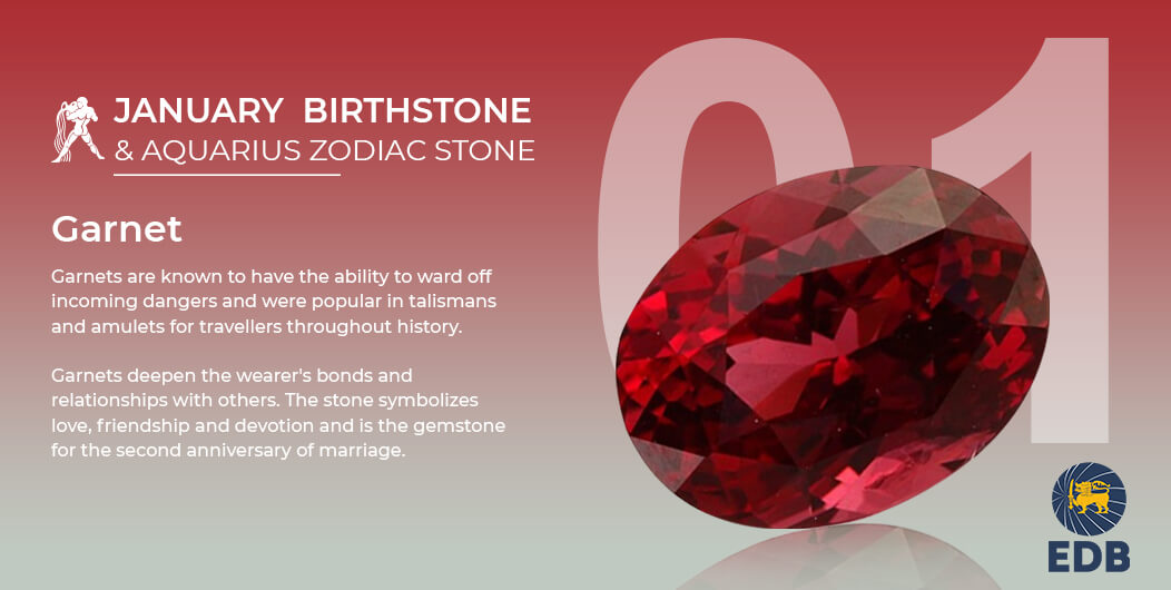 January's Birthstone - Garnet