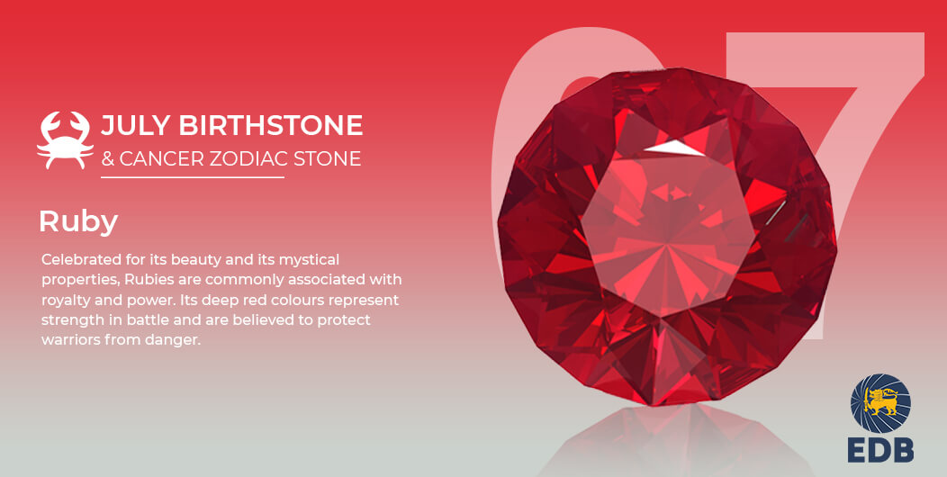 July Birthstone - Ruby