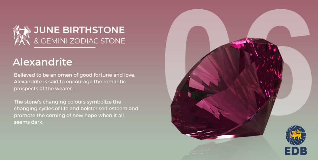 June Birthstone - Alexandrite 