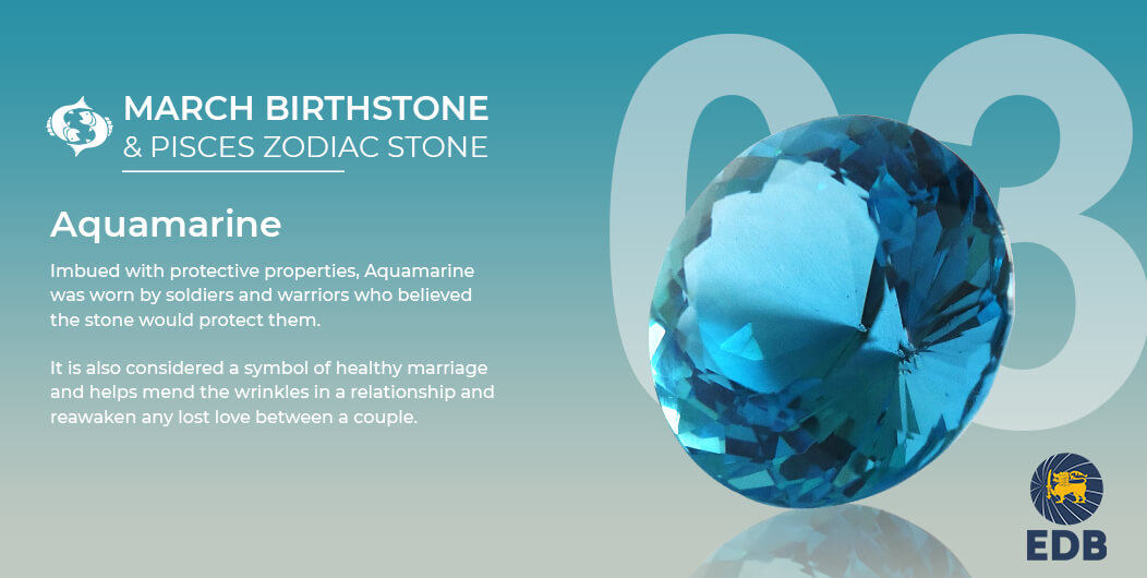 March Birthstone - Aquamarine