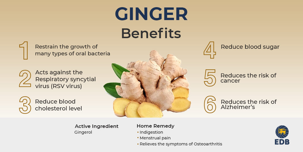 Benefits of ginger from Sri Lanka
