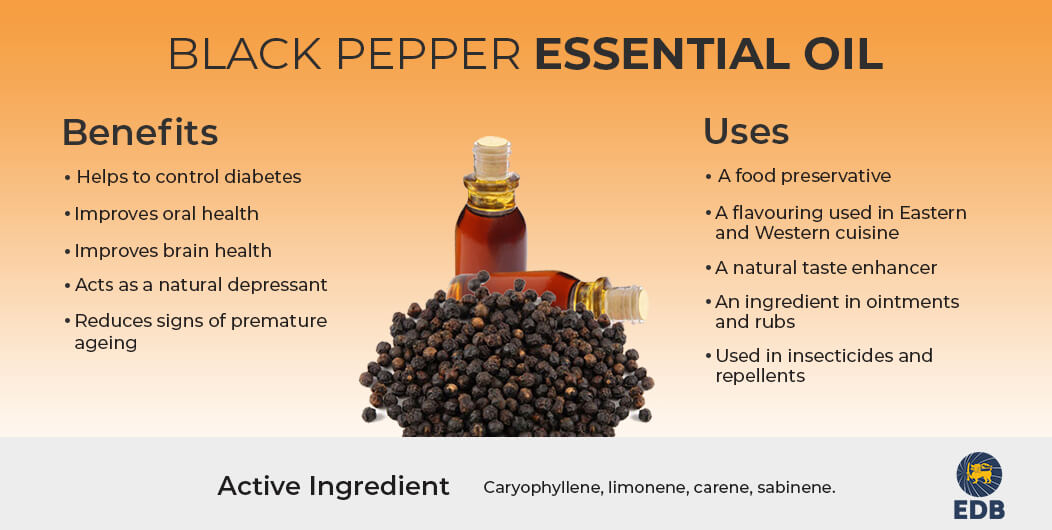 Black Pepper Oil uses and benefits 
