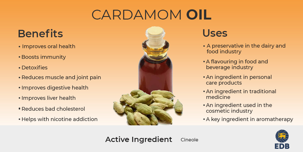 Cardamom Oil uses and benefits 