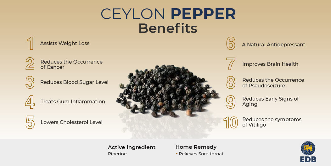 Health benefits of Ceylon Pepper 