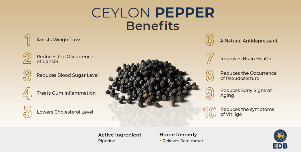 Black pepper: healthy or not?