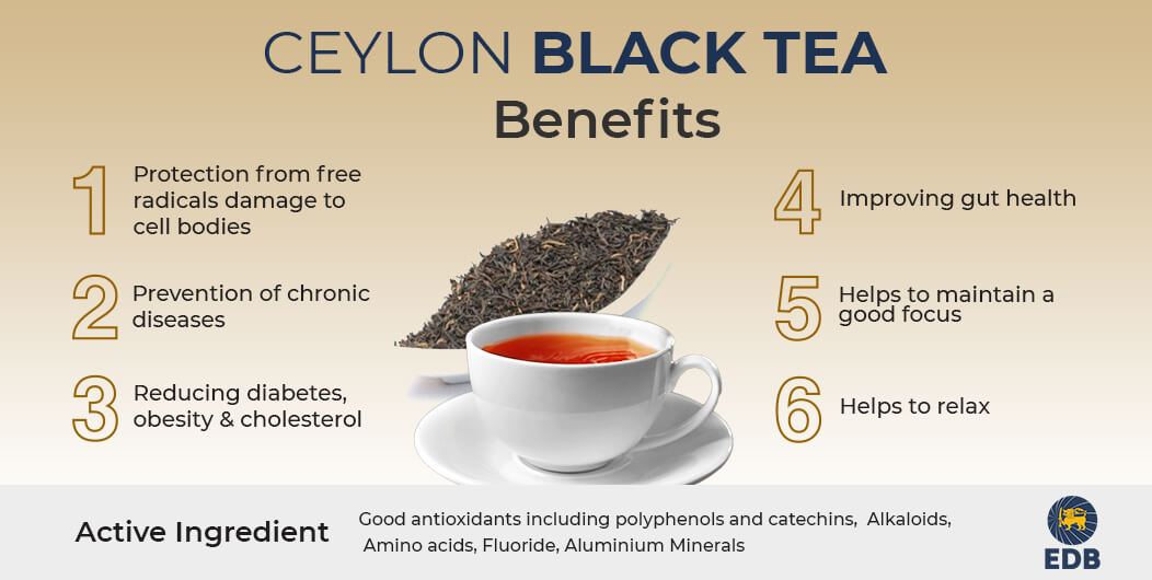 Health benefits of Ceylon Black Tea