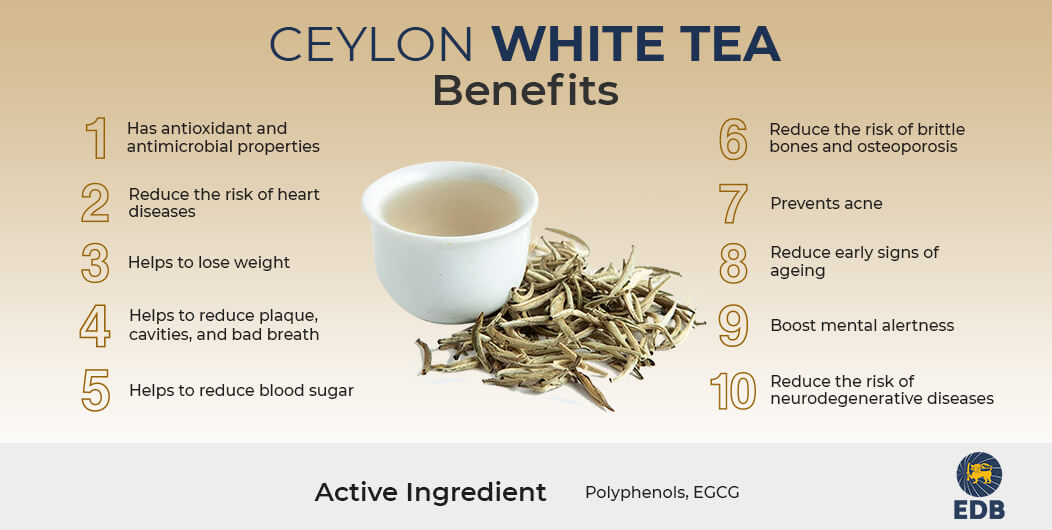 Ceylon white tea benefits 