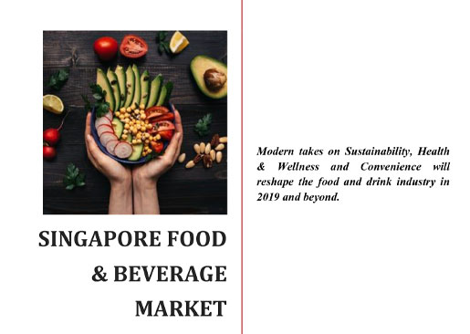 Singapore Food & Beverage Market