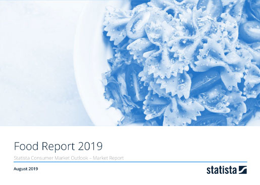 Statista - Food Consumer Market Outlook