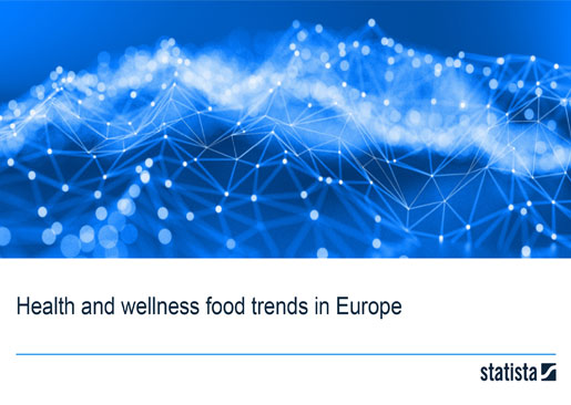 Statista - Health and wellness food trends in Europe