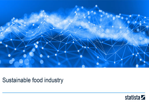 Statista - Sustainable Food Industry