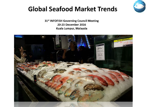 Global Seafood Market Trends