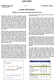 Global Fish Economy - Fact Sheet