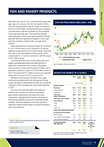 Fish and Fishery Products - Market assessments